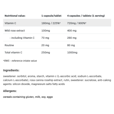 Vitamin C 1000 + Rutine 180 таблетки | SFD Nutrition