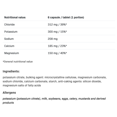 Electrolytes Tablets 180 таблетки | SFD Nutrition