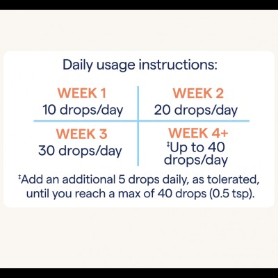 ConcenTrace Trace Mineral Drops 15 мл | Trace Minerals