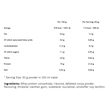 Gold Whey 500 гр | VPLab
