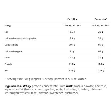 Protein Milkshake 500 гр | VPLab Protein Milkshake 500 гр | VPLab