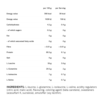 BCAA 8:1:1 + Glutamine 300 гр | VPLab