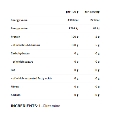 L-Glutamine 300 гр | VPLab