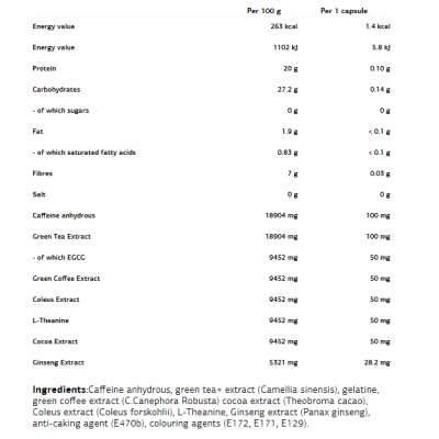 LipoJets 100 капсули | VPLab
