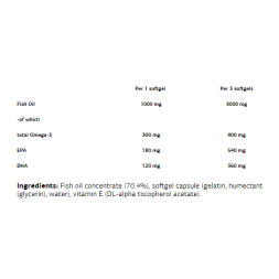 Fish Oil 120 гел-капсули | VPLab