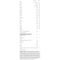 Ultra Men's Sport Multivitamin 90 капсули | VPLab