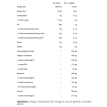 Omega 3-6-9 60 капсули | VPLab