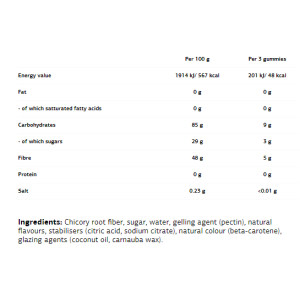 UltraVit Gummies High Fiber 60 дъвчащи бонбони | VPLab