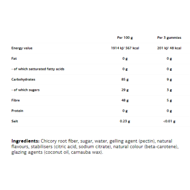 UltraVit Gummies High Fiber 60 дъвчащи бонбони | VPLab