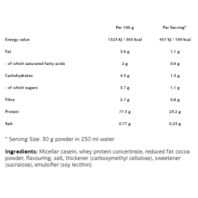Casein & Whey 500 гр | VPLab