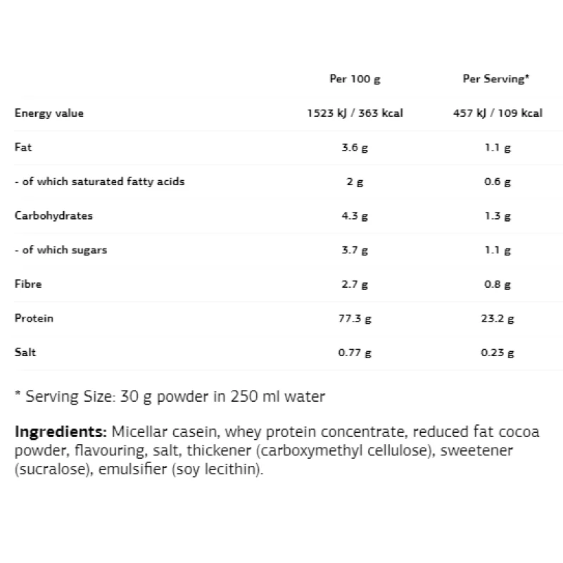 Casein & Whey 500 гр | VPLab Casein & Whey 500 гр | VPLab