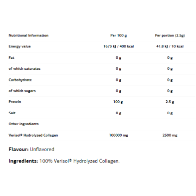 Beauty Collagen Peptides 150 гр | VPLab