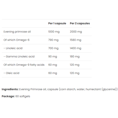 Ultra Women's Evening Primrose Oil 60 гел-капсули | VPLab