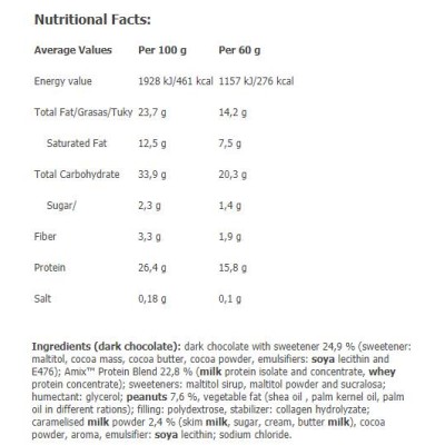 100% Peanut Butter Crunch - 1000 г | AllNutrition