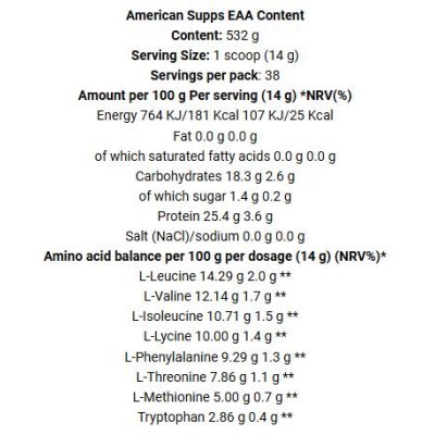 EAA | Essential Amino Acids Powder - Диня 532 грама