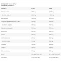 Bad Ass PUMP | Complete Pre-Workout Formula - Синя малина 350 г | BAD ASS