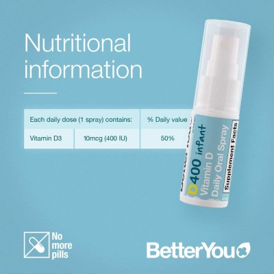 Dlux Infant Vitamin D Daily Oral Spray 400 IU 15 мл | BetterYou Всеки спрей доставя 400IU (10 μg) витамин Д3, за да подпомогне развитието на Вашето бебе Допринася за здравето на костите и зъбите Поддържа з Dlux Infant Vitamin D Daily Oral Spray 400 IU 15 