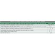 Milk Thistle 100% Seed Powder 200 гр | BioTona Допринася за здравето на черния дроб Спомага за детоксикацията на тялото и черния дроб Нормализира храносмилането Бял Трън на Прах 200 гр е на изгодна цена от Milk Thistle 100% Seed Powder 200 гр | BioTona До