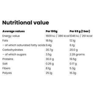 Core PLUS 30% High Protein Bar - Шоколад с кокос 12 x 65 г | Born Winner Core PLUS 30% High Protein Bar - Шоколад с кокос 12 x 65 г | Born Winner