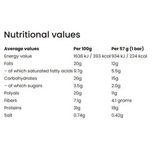 Deluxe 31% High Protein Bar - Peanut & Caramel - Фъстъци и карамел 12 x 57 г | Born Winner