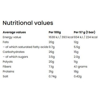 Deluxe 31% High Protein Bar - Peanut & Caramel - Фъстъци и карамел 12 x 57 г | Born Winner
