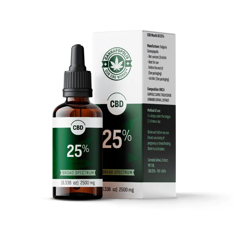 CBD Oil 25% 10 мл | Cannapopolis