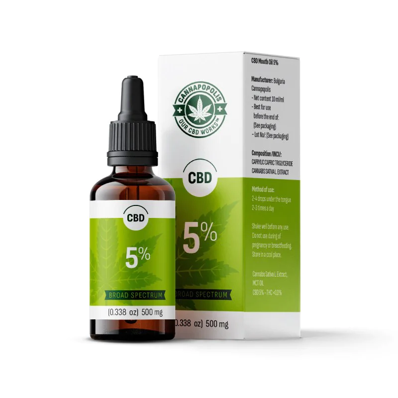 CBD Oil 5% 10 мл | Cannapopolis