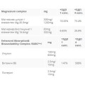 CeliMAX MG 538 mg - 60 капсули | CeliPharm CeliMAX MG 538 mg - 60 капсули | CeliPharm