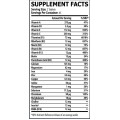Multivitamin | Advance Daily Formula - 90 Таблетки | Core Champs by Kai Greene