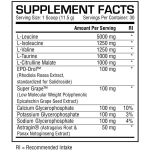 BCAA Sensation - Sour Candy 345 г | Dedicated Nutrition