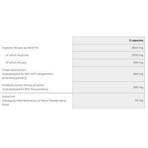 Vaso-Grow | 24H Pump Formula - 125 капсули | Dedicated Nutrition