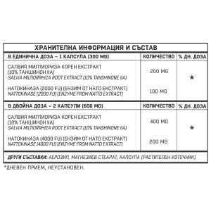 Cardiogen 30 веган капсули | Different Pharm