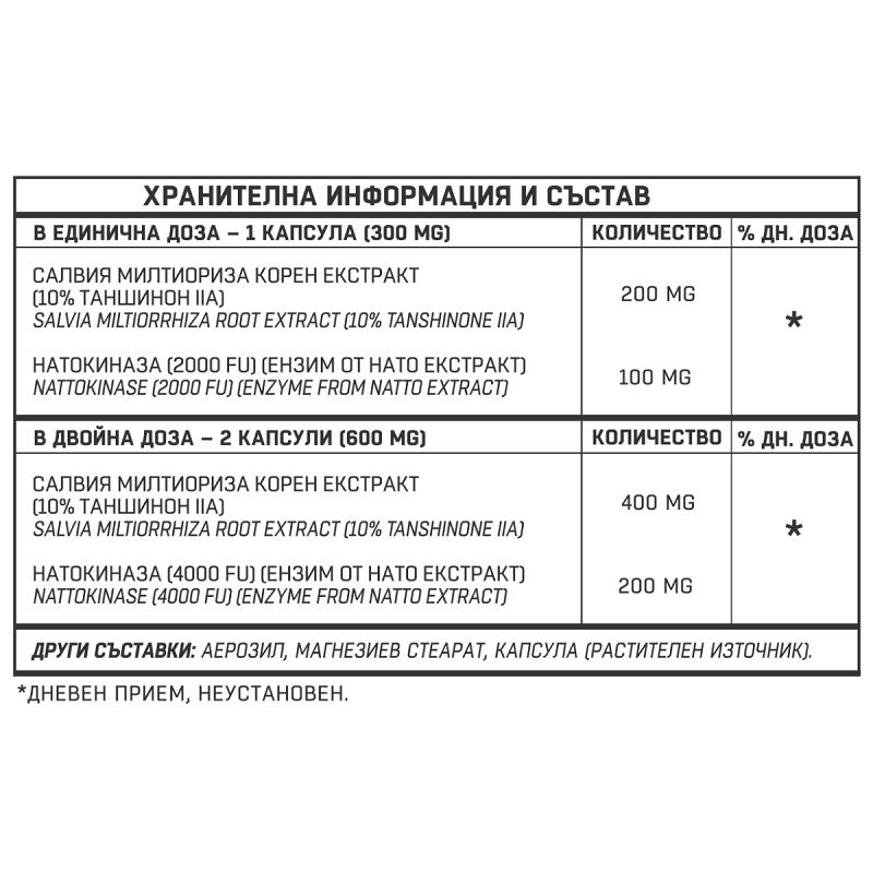 Cardiogen 30 веган капсули | Different Pharm Cardiogen 30 веган капсули | Different Pharm