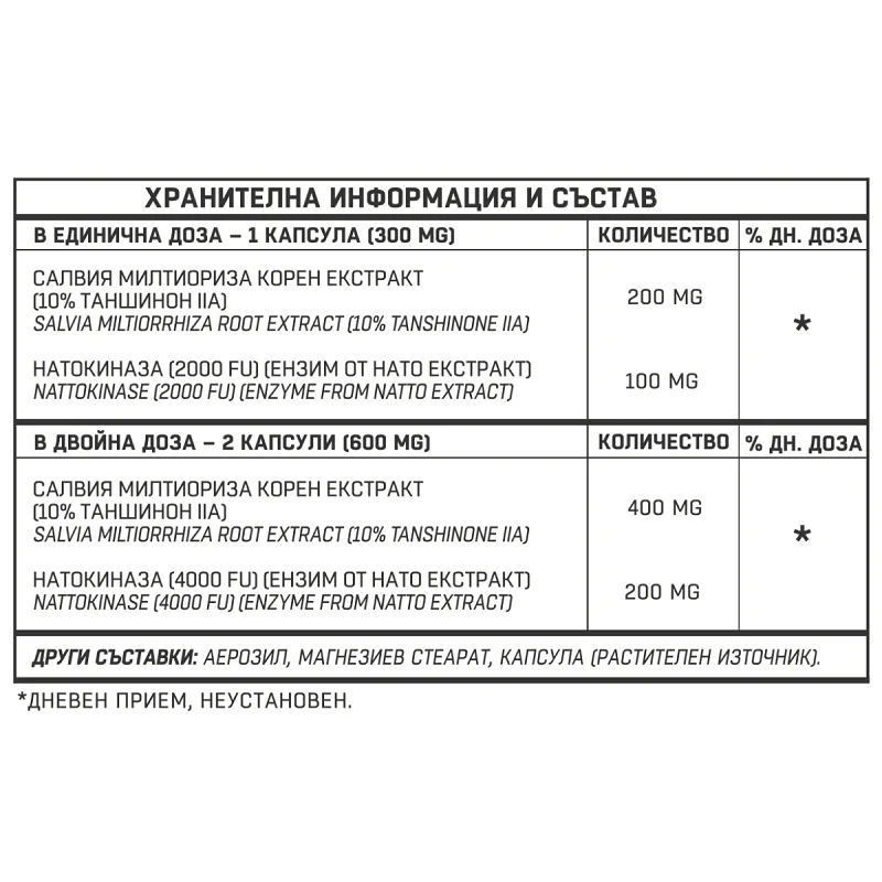Cardiogen 30 веган капсули | Different Pharm Cardiogen 30 веган капсули | Different Pharm