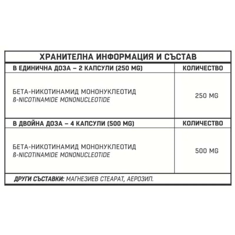 NMN (Nicotinamide mononucleotide) 125 мг 60 капсули | Different Pharm NMN (Nicotinamide mononucleotide) 125 мг 60 капсули | Different Pharm