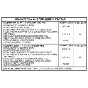 Painkiller Boswellin Super 30 веган капсули | Different Pharm
