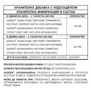 Shoden Ashwagandha 30 таблетки | Different Pharm