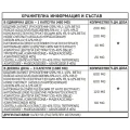 Vein Care 60 веган капсули | Different Pharm Vein Care 60 веган капсули | Different Pharm