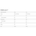 Carborade - Диня 1000 гр | FA Nutrition