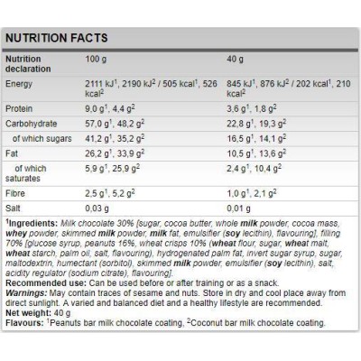 Carborade Recovery Bar - Фъстъчено масло 24 x 40 гр | FA Nutrition
