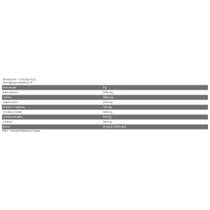 CORE Pump Energizer - Екзотични Плодове 270 гр | FA Nutrition