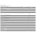 Diamond Hydrolised Whey Protein - Шоколад 2000 гр | FA Nutrition