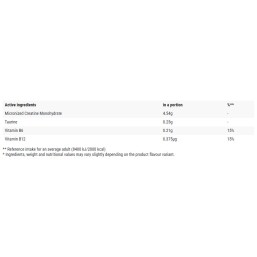 Creatine 300 гр | Gaspari Nutrition