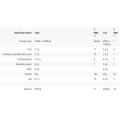 MyoFusion ADVANCED Protein - Банан 500 гр | Gaspari Nutrition