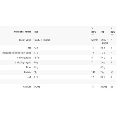 MyoFusion ADVANCED Protein - Банан 500 гр | Gaspari Nutrition