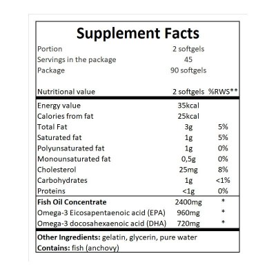 Omega 3 90 гел-капсули | Gaspari Nutrition