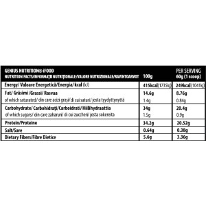 iFood - Шоколад 1200 г | Genius Nutrition iFood - Шоколад 1200 г | Genius Nutrition