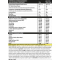 iMass - Череша 2500 г | Genius Nutrition iMass - Череша 2500 г | Genius Nutrition