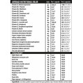 iVitamins - 60 капсули | Genius Nutrition