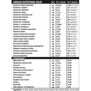 iVitamins - 60 капсули | Genius Nutrition